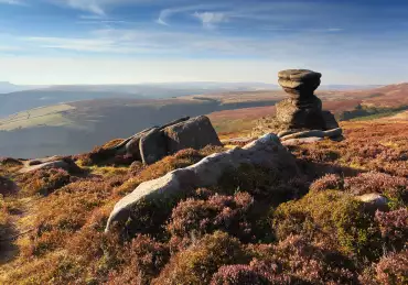 Derwent Edge